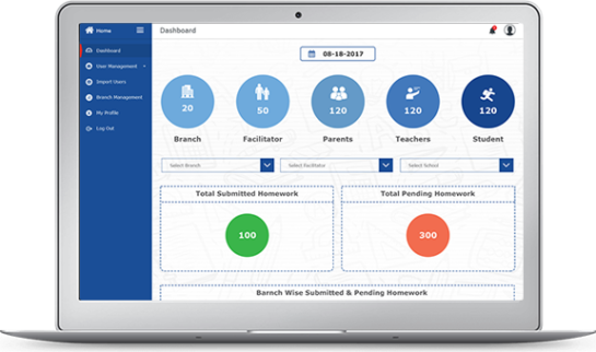 Responsive Admin Dashboard