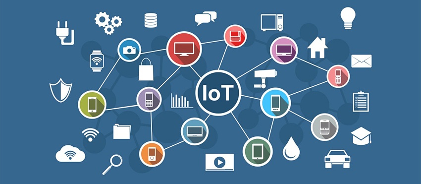 what is IOT