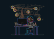 Offshore Software Development