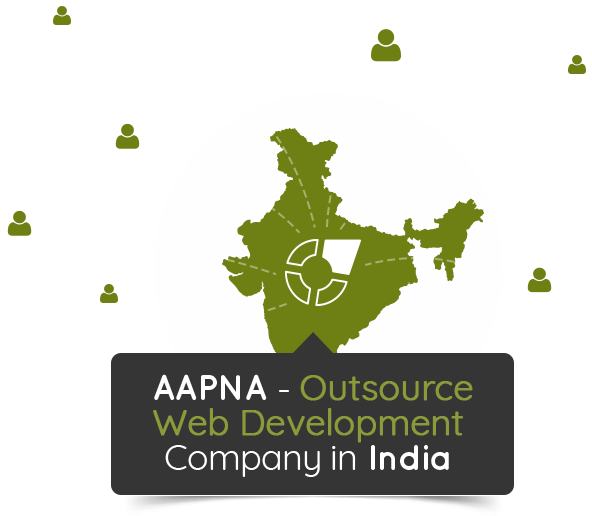 outsource-development-india