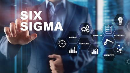 Six sigma