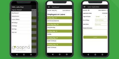 Human Resource Information System case study