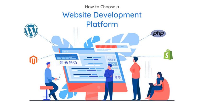 Popular Web Development Website Development Platforms