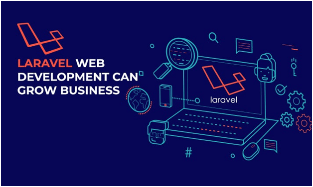 How Laravel Web Development Helps Grow Business in 2023