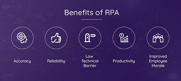 RPA services