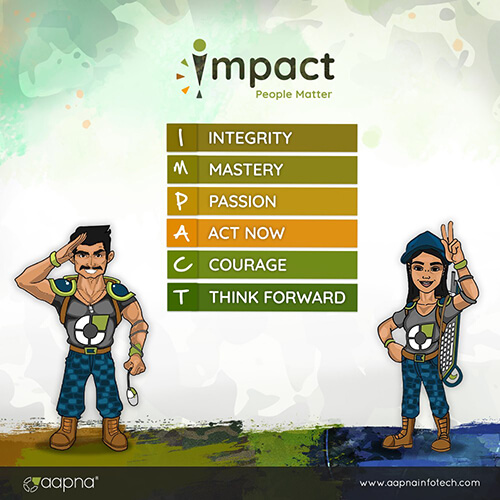 Impact Project