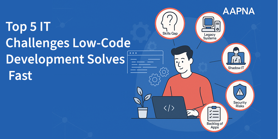low-code-development-solves
